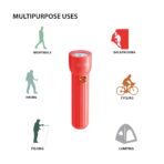 Mr.Light Mini Pocket LED Flashlight -MRGD001 - Image 2